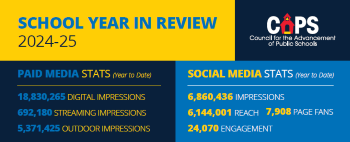 CAPS Review 24-25.png